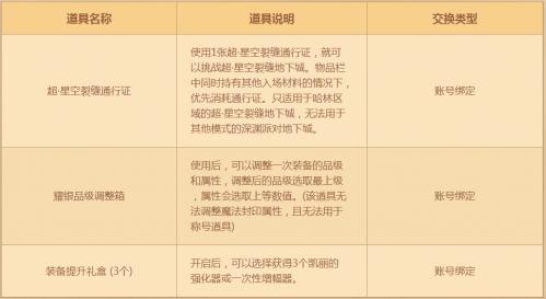 最准一肖100%中一奖,释意性描述解_数字版68.866