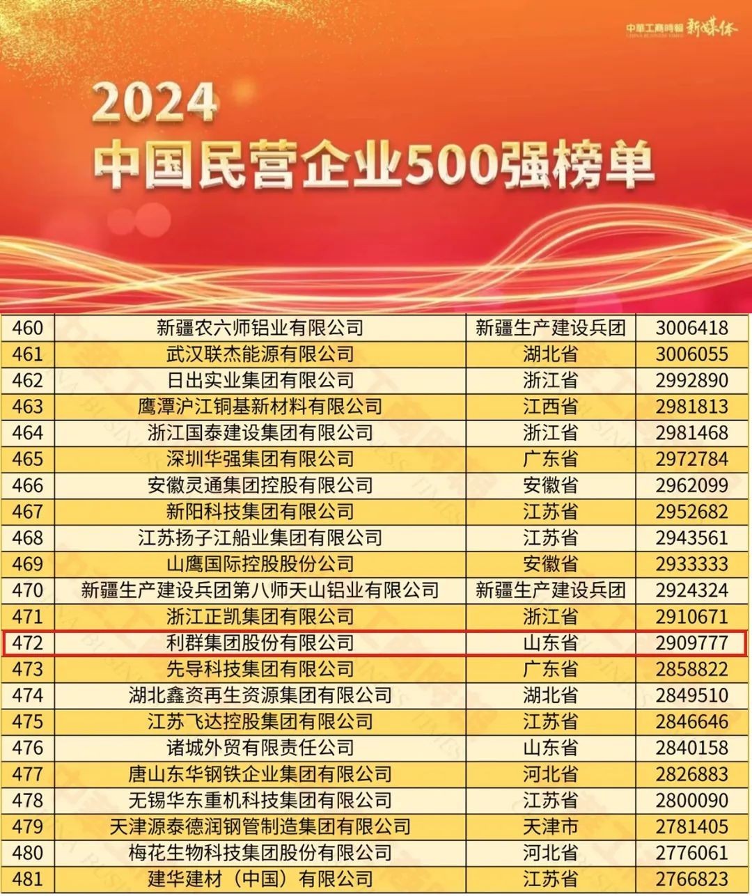 澳门王中王100%期期准确,专业数据点明方法_家庭版55.472
