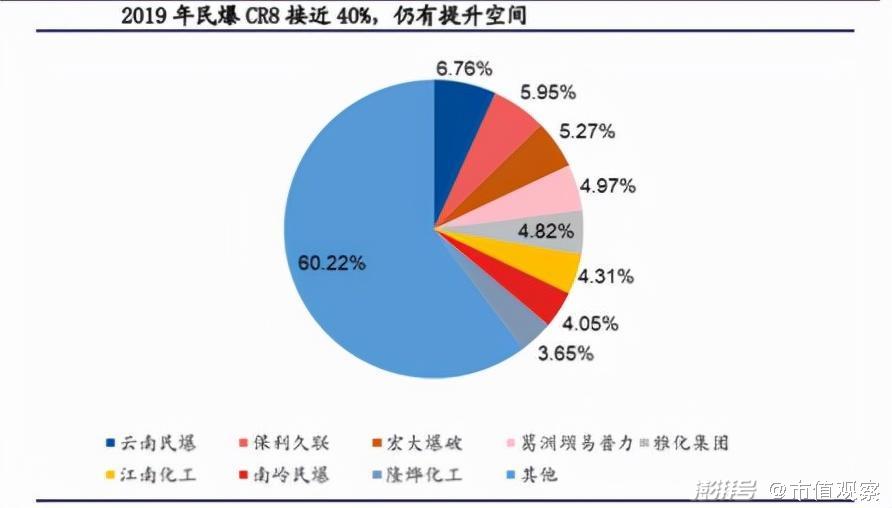雅化集团股票最新动态与投资分析与决策指南