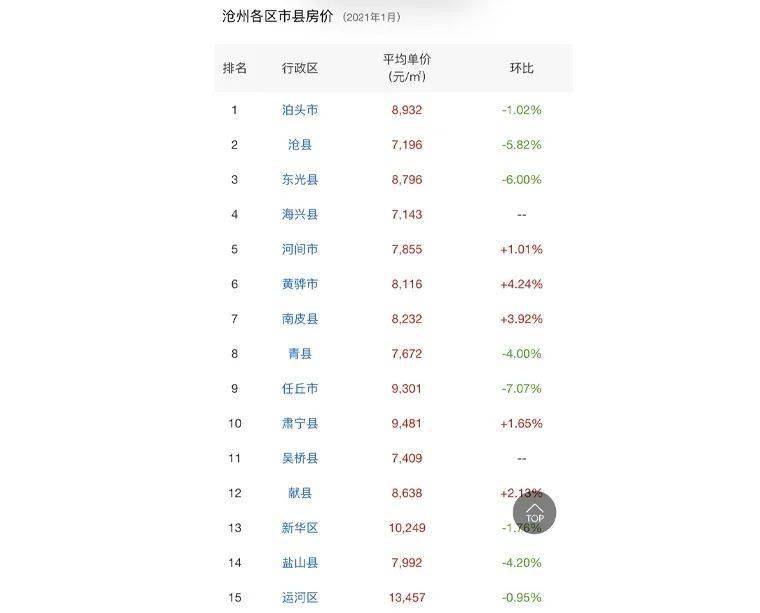 任丘最新二手房探秘，小巷中的隐藏宝藏揭秘