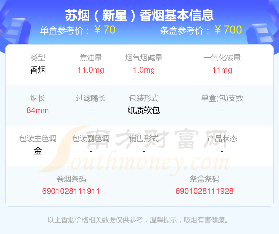 苏宁烟与卓君越最新集，科技引领未来品质生活体验