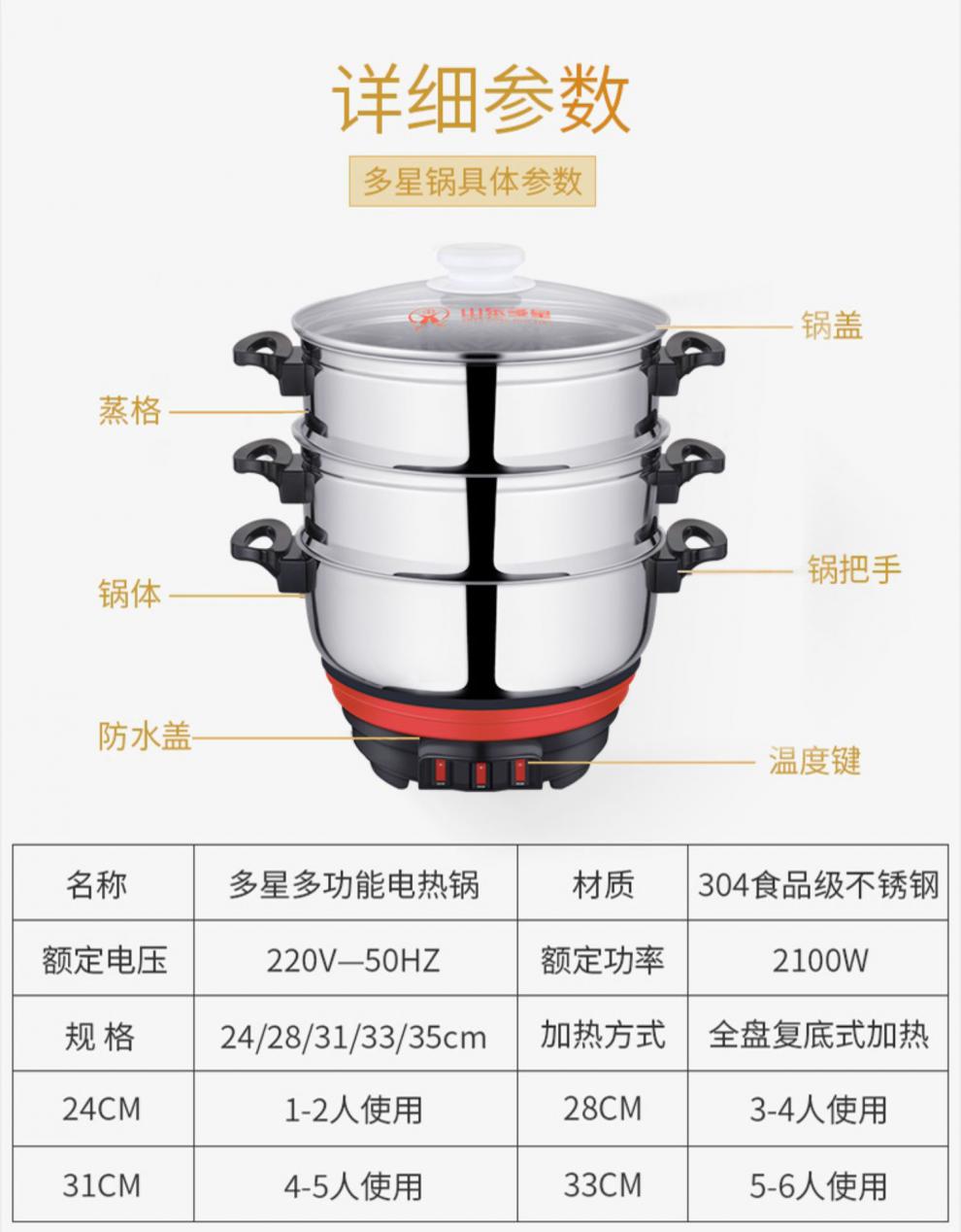 周村电热锅厂最新招聘启事,探寻电热锅制造职场新机遇