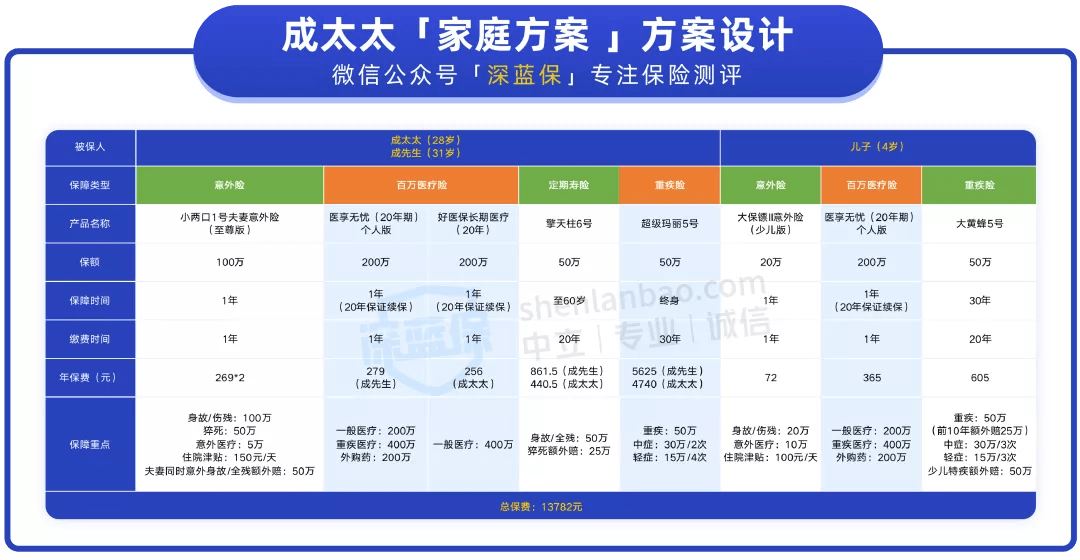 2024今晚新澳门开奖号码,安全性方案执行_发布版88.328