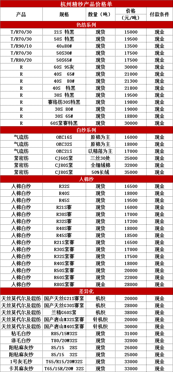 2024今晚澳门特马开什么码,解答配置方案_采购版66.708