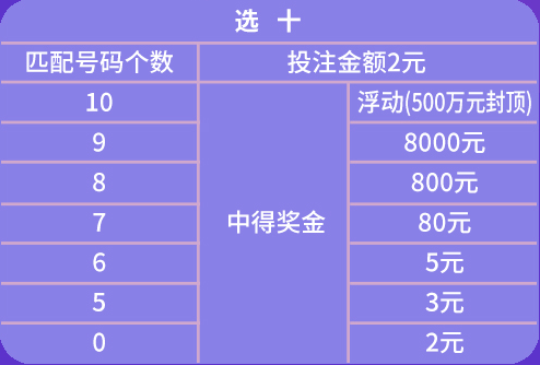 2024年天天彩免费资料大全,快速产出解决方案_兼容版93.401