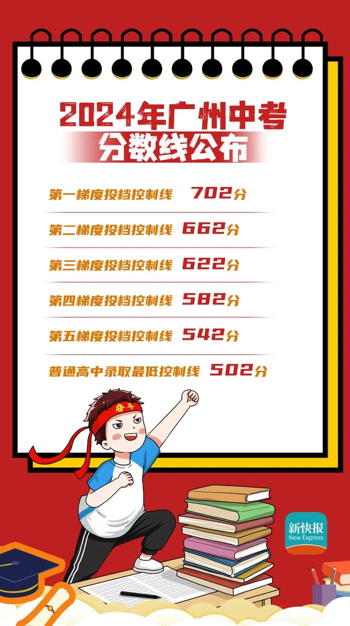 2024新澳精准资料大全,设计规划引导方式_职业版96.556