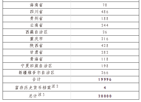 2024澳彩免费公开资料查询,资源部署方案_安全版32.555