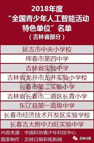 2024澳门今天特马开什么,历史学_智能版51.779