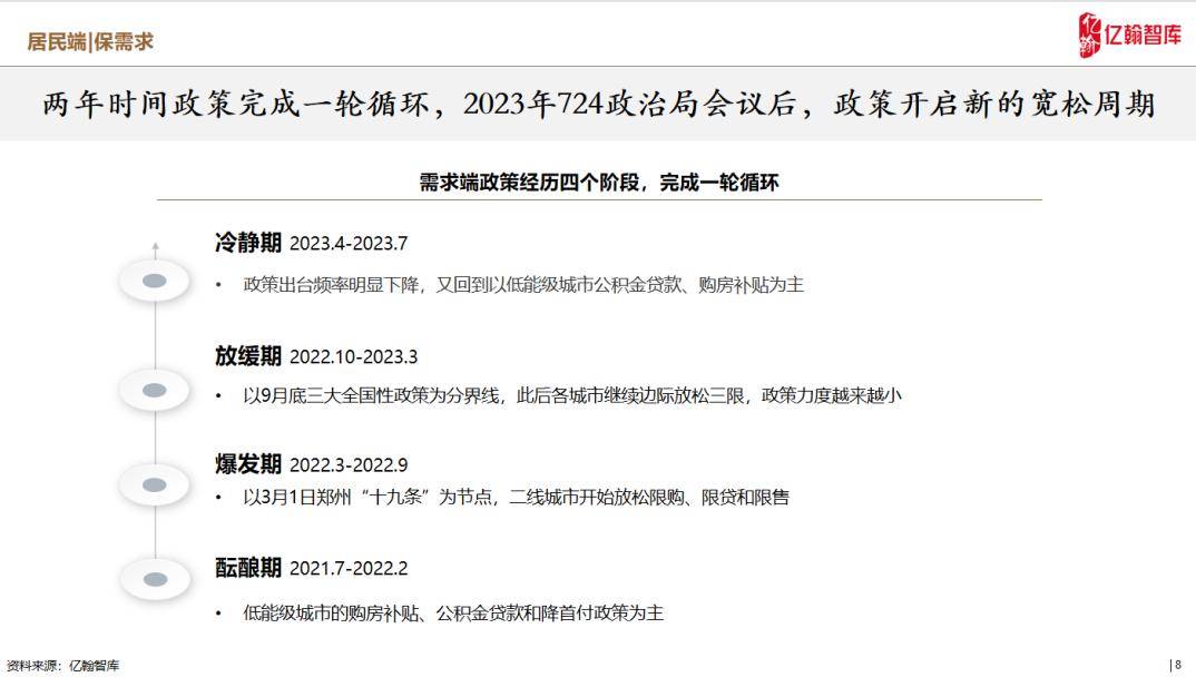 2025新奥精选免费资料,家委会决策资料_智慧共享版30.174