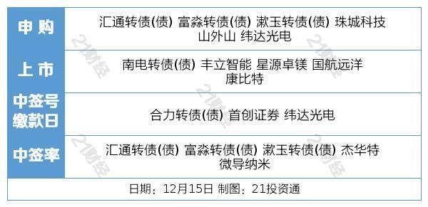 茶饮产品销售 第87页