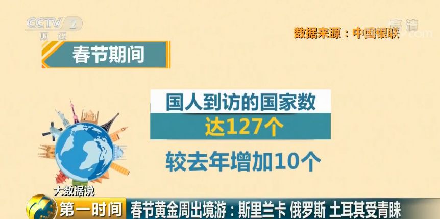 2025新澳门正版精准免费大全 拒绝改写,数据整合决策_别致版38.931