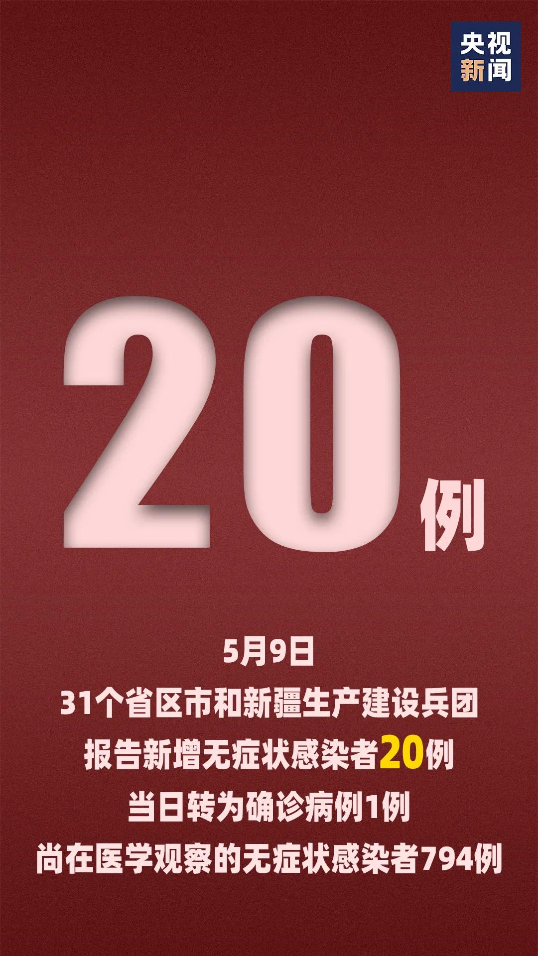 2025澳门免费最精准龙门,实证分析细明数据_计算能力版20.794