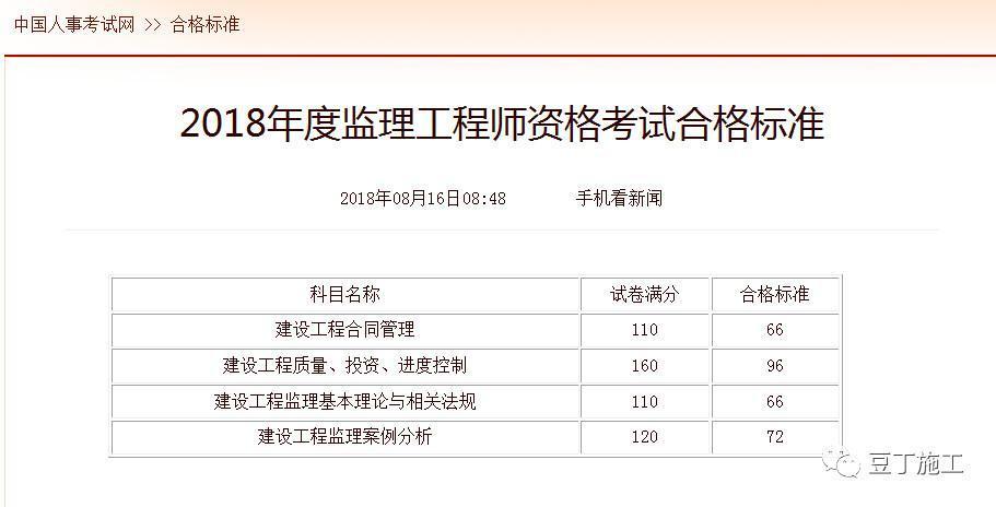 2025澳门六开奖结果出来,水利工程_机动版76.569