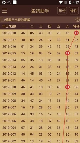 2025澳门六开彩查询记录,全面信息解释定义_月光版5.385