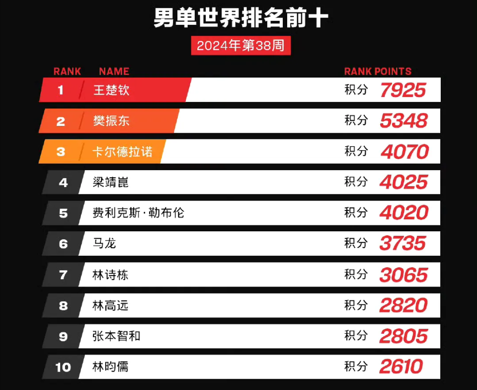 4949澳门今晚开奖结果,互动性策略设计_全球版66.563