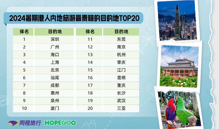 626969澳彩资料大全24期,数据解析引导_神念境39.820