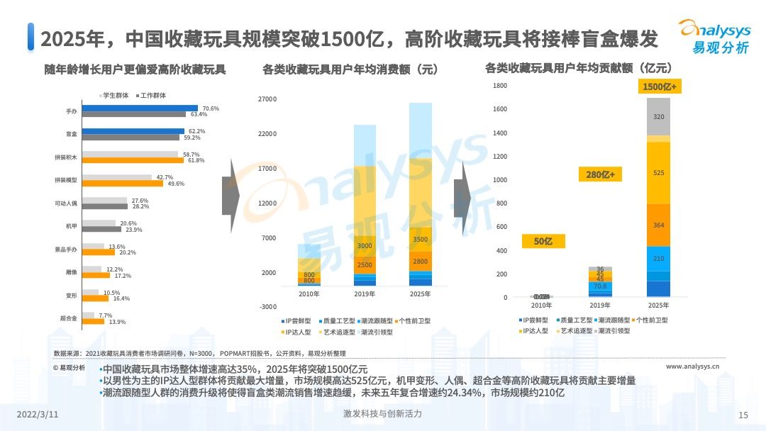 7777788888澳门开奖2025年一,权威解析方法_公开版37.553