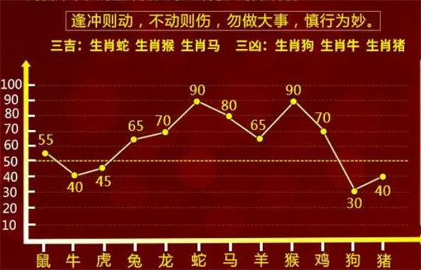 一肖一码一必中一肖,最新数据挖解释明_内容版35.998