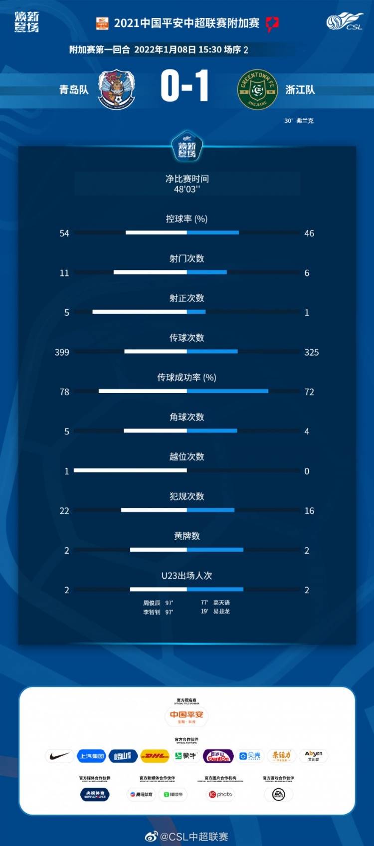 今晚9点30分的特马,全方位展开数据规划_颠覆版5.276