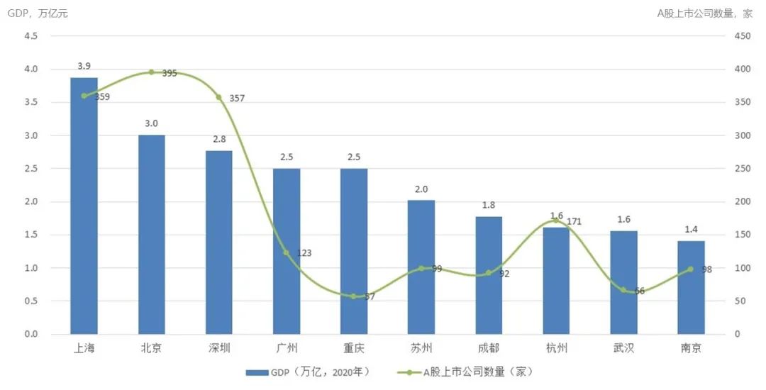 揭秘A股上市公司数量背后的故事，一家隐藏小巷的特色小店的成长历程与故事