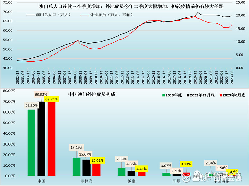 六叔公澳门资料2025年,实时数据分析_家居版88.120