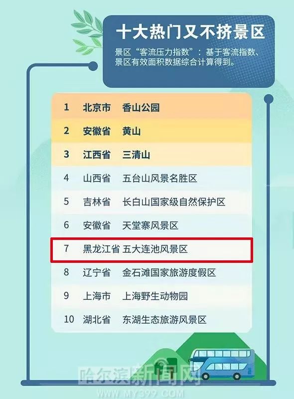新奥门天天开奖资料大全309期,仿真方案实施_传达版85.125