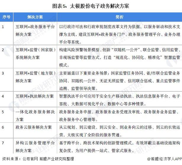 新澳天天开奖资料大全1038期,实践数据分析评估_家居版28.475