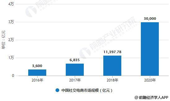 新澳最精准正最精准龙门客栈免费,数据导向程序解析_实用版2.339