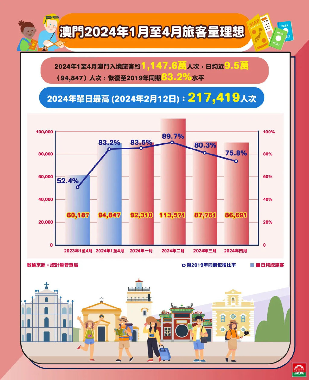 茶饮产品生产 第85页