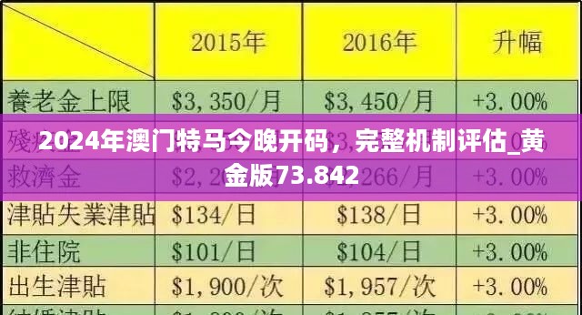 新澳门今晚最新的消息2025年,精细化方案决策_进口版61.760