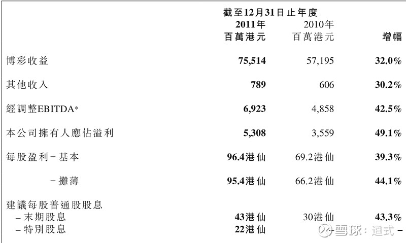 茶饮产品品牌 第81页