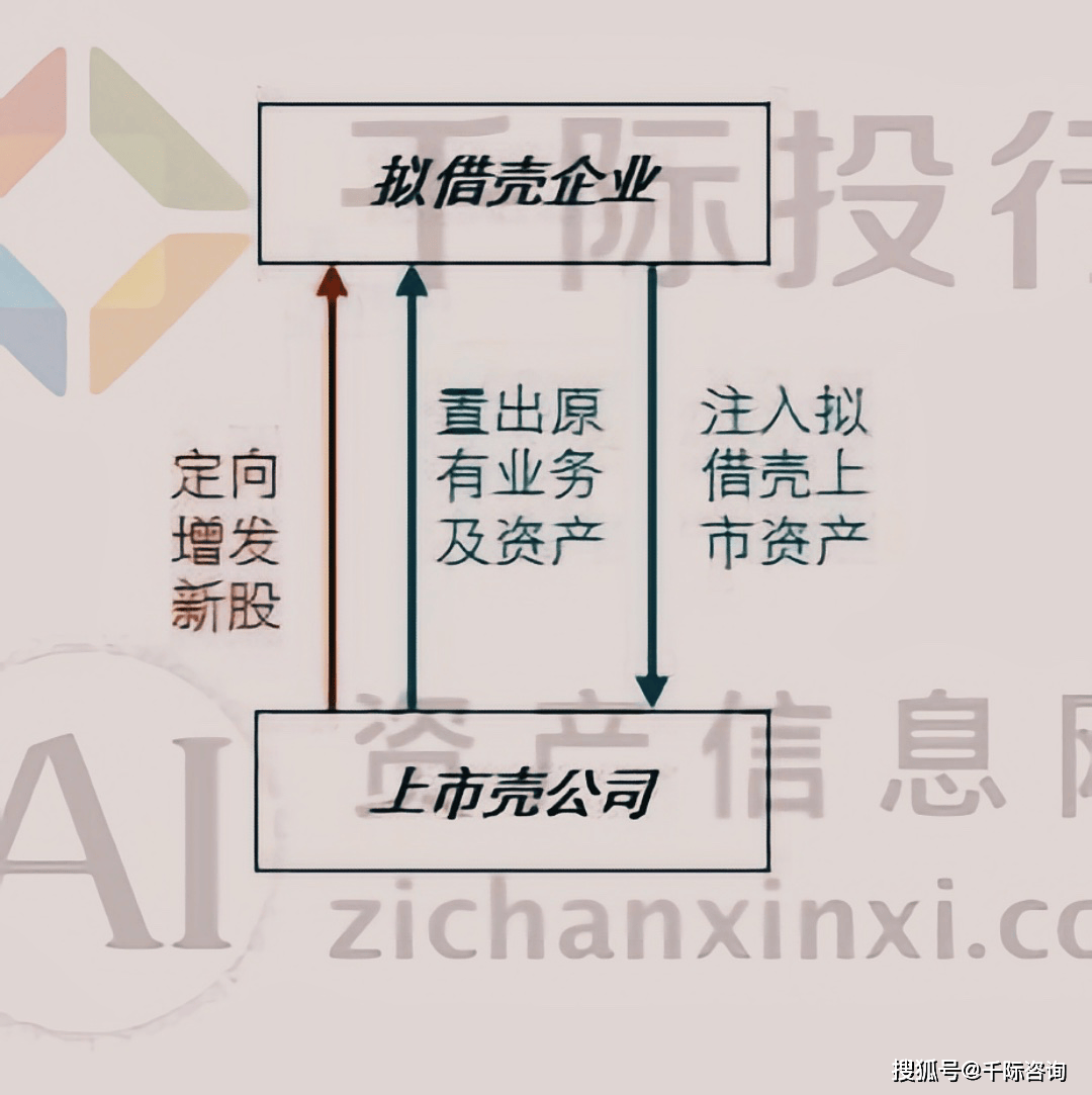 介壳上市，启程心灵探索之旅