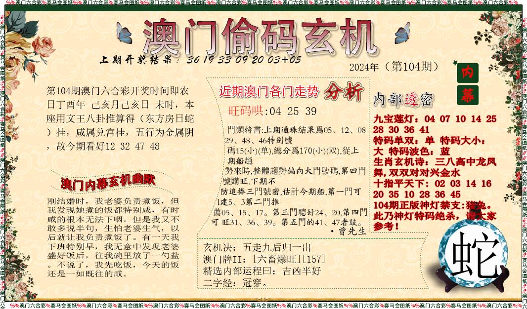 澳门管家婆100中,创新计划制定_原汁原味版48.266