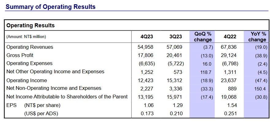 香港6合开奖结果+开奖记录2025,深入登降数据利用_理想版46.230