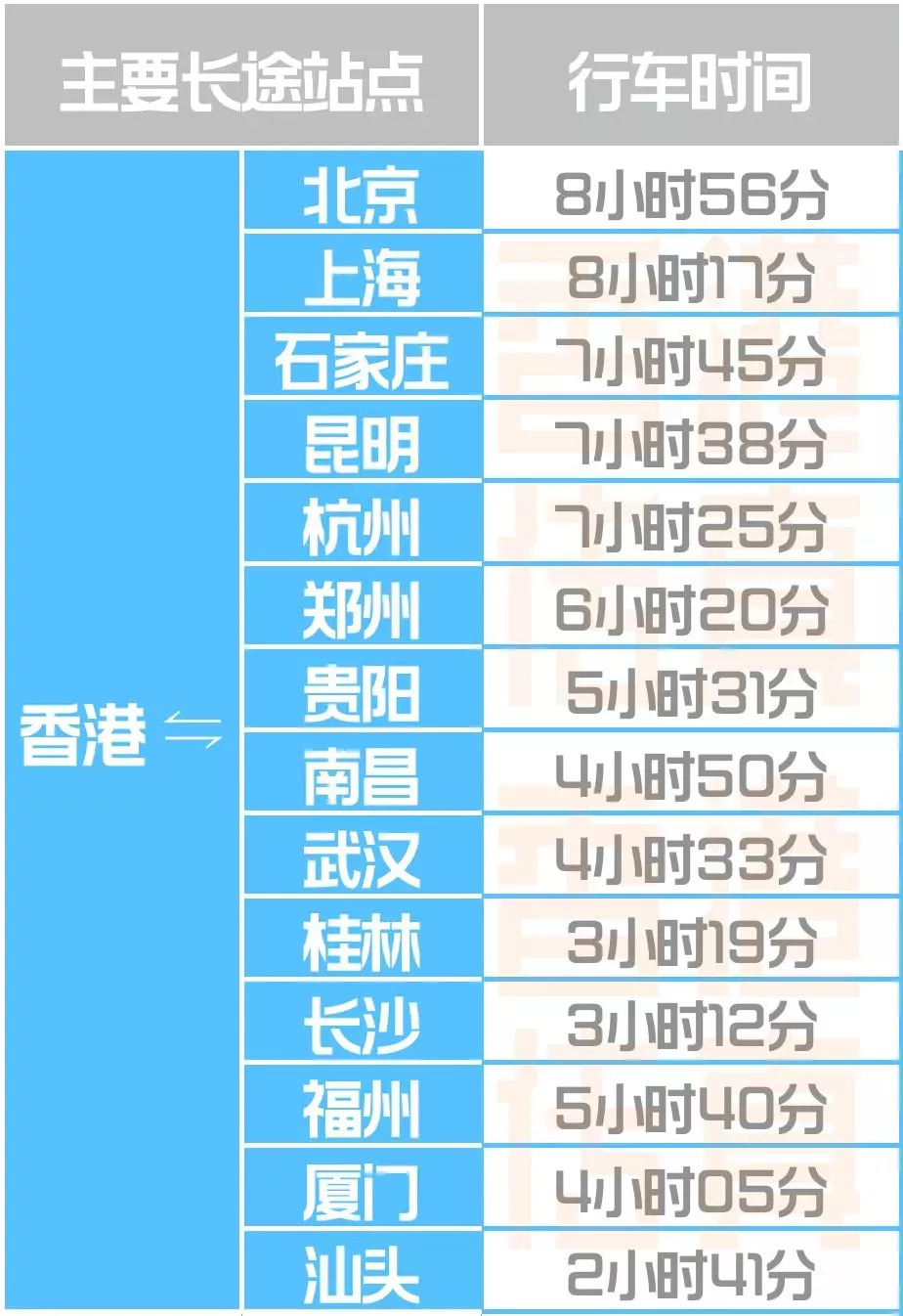 香港二四六天免费开奖,互动性策略设计_精英版30.180