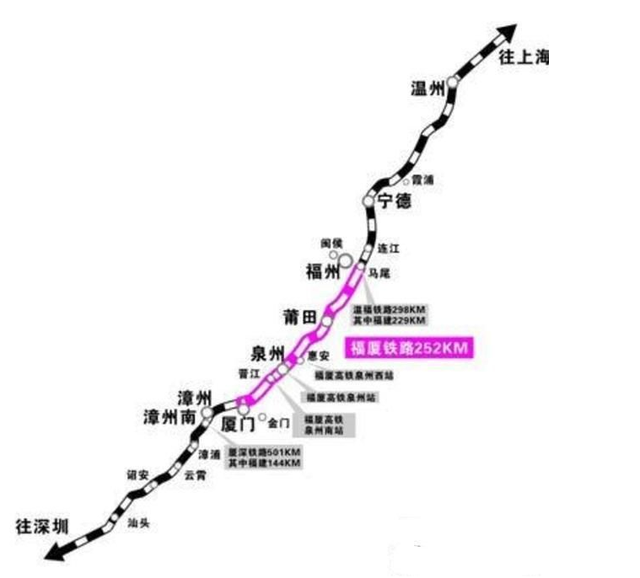 福厦高铁最新动态，驶向自然美景的诗意旅程