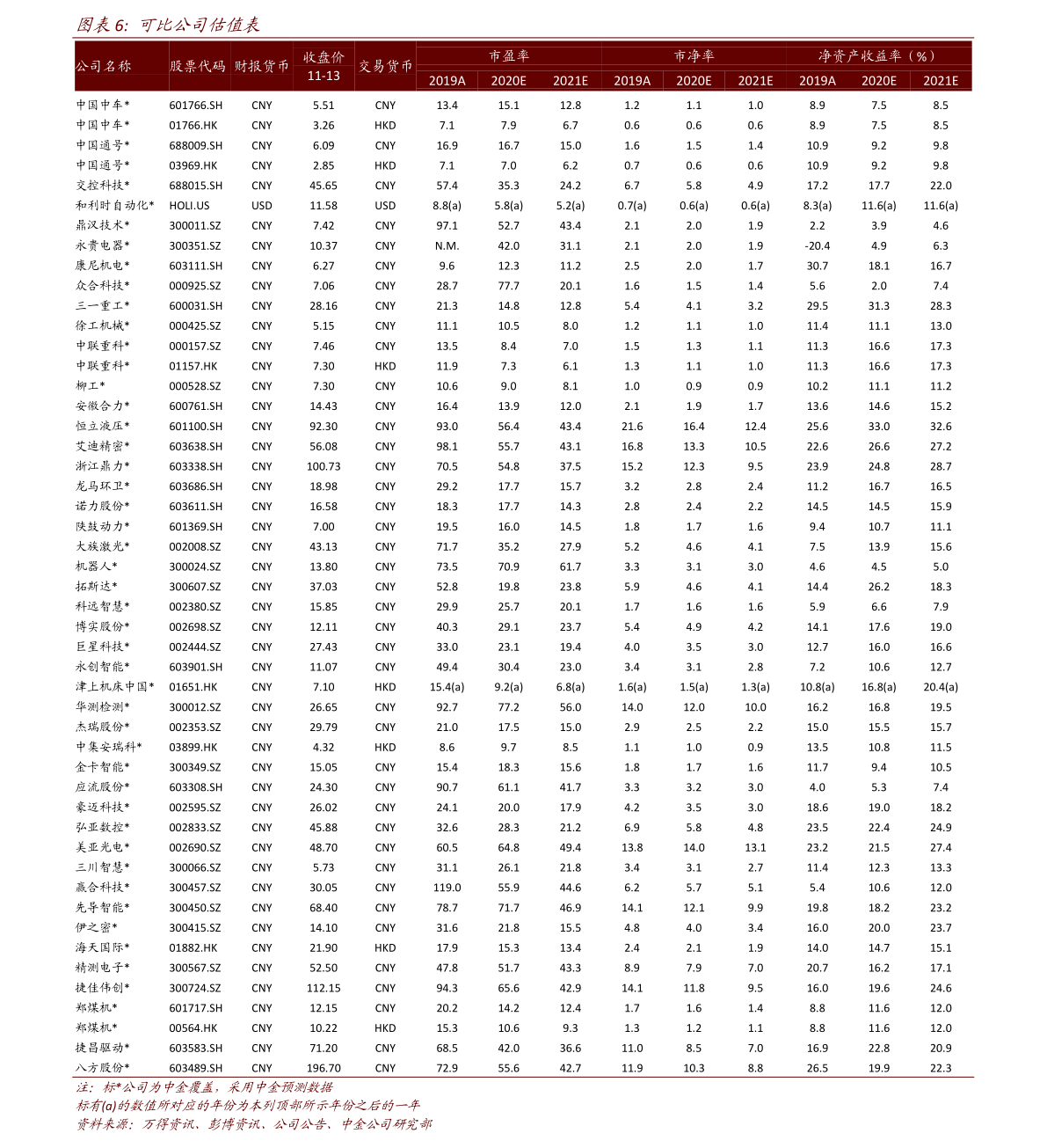 300353股票行情深度解析