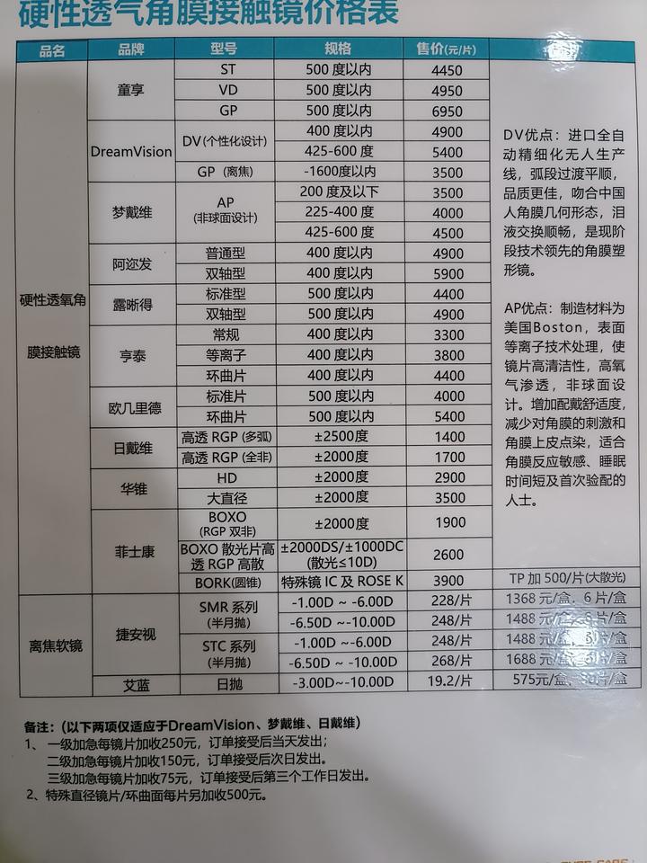 茶饮产品品牌 第53页