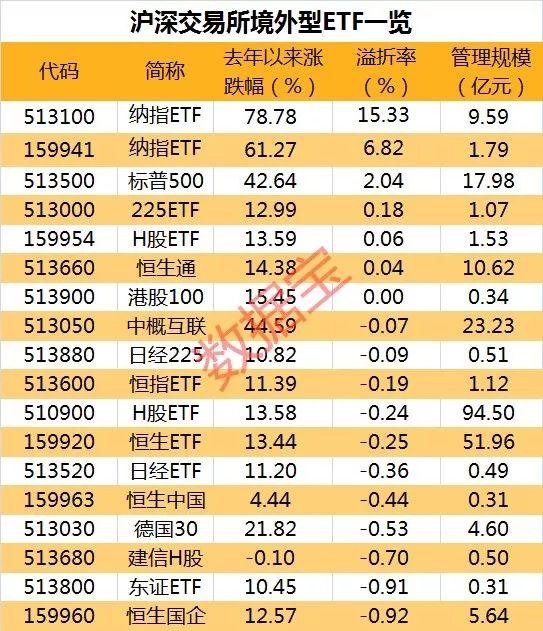 美国股票投资指南，历史背景、投资路径与时代地位全解析