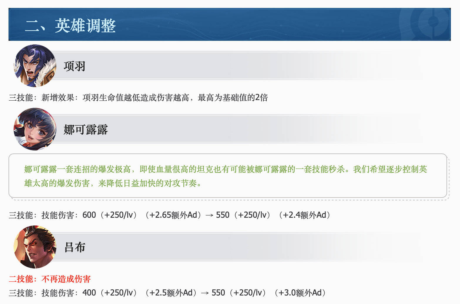 王者荣耀英雄更新调整,王者荣耀英雄更新调整解析