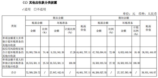 上市公司财务报表审计背后的故事，揭示温馨细节与洞察财务真相