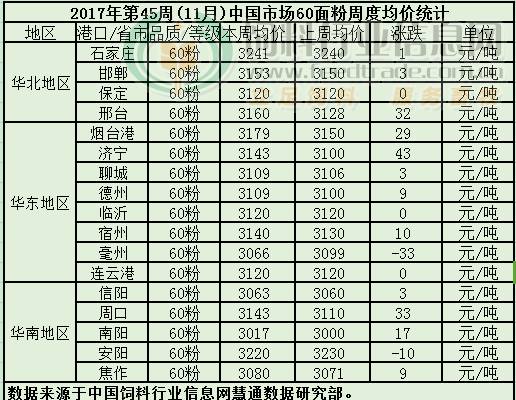 茶饮产品品牌 第39页
