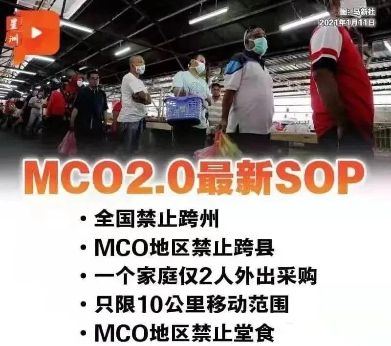 马来西亚最新疫情动态详解，初学者与进阶用户的步骤指南