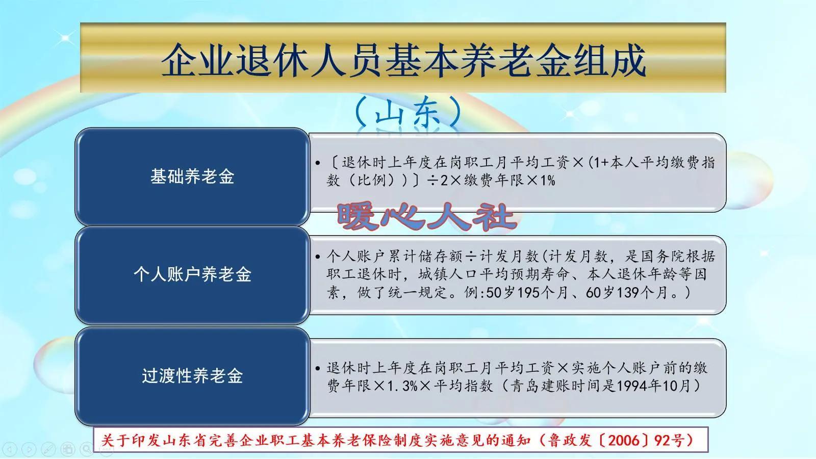 最新退休工资政策全面解读