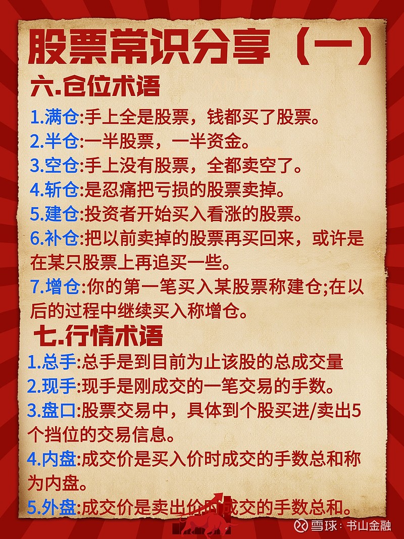 股票知识分享详解，入门、进阶与高级要点解读