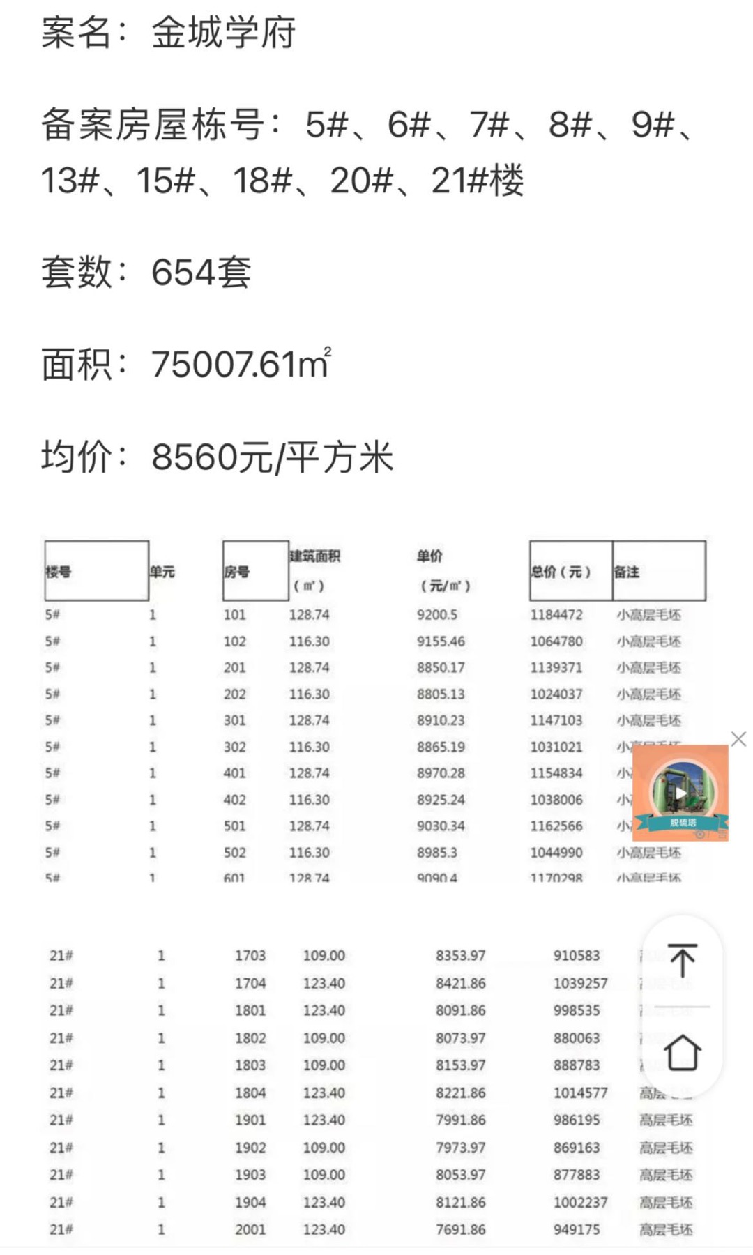 肇庆帝景名筑最新房价，探寻内心平静的居所