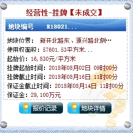 最新土地拍卖资讯详解，掌握土地拍卖流程的每一步动态