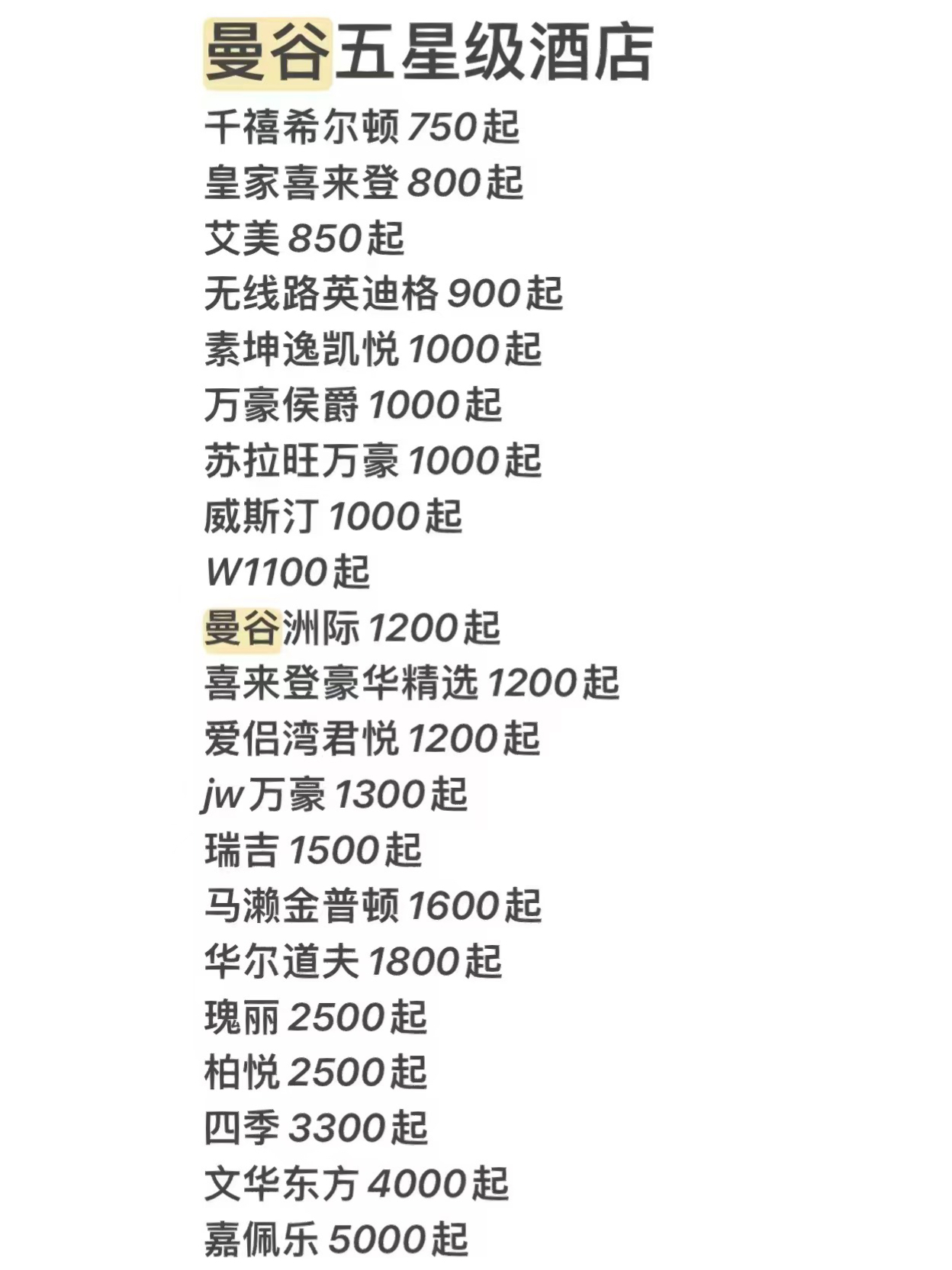 五星级酒店价格概览，豪华住宿的全方位体验