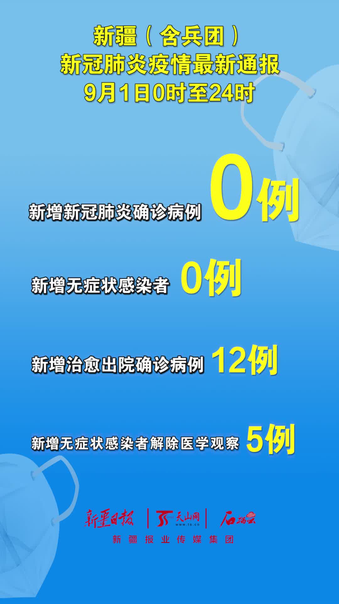 疫情最新动态更新，最新疫情通报