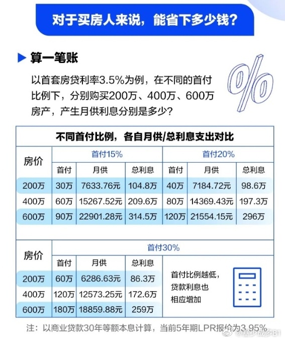 爆款来袭！最新下款口子解析
